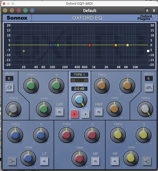 Sonnox Oxford EQ